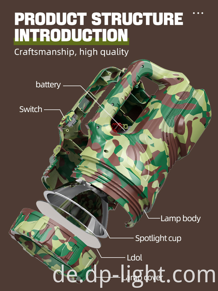 Led Hunting Spotlight